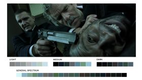 Colour themes in movie sets